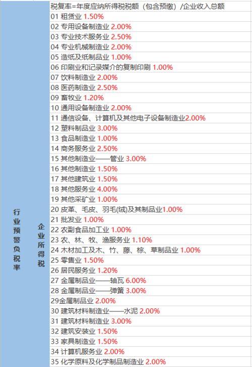 官方兔年爆料视频大全最新,精彩瞬间尽收眼底