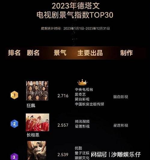 莲花楼最新爆料视频,神秘势力浮出水面，剧情高潮迭起引期待