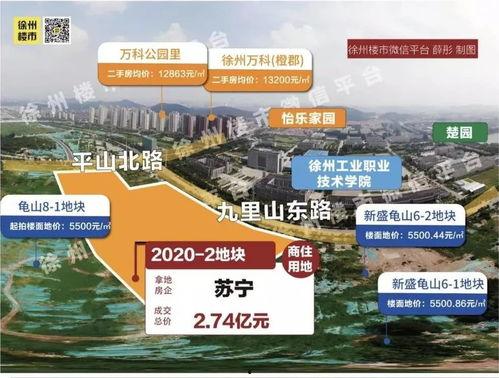 北区房价最新爆料,最新爆料揭示惊人涨幅！”