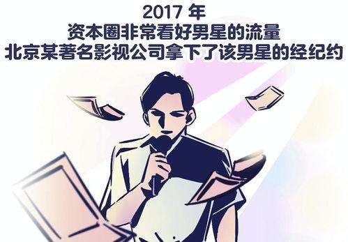 娱乐圈大爆料漫画,揭秘明星背后的秘密与真相