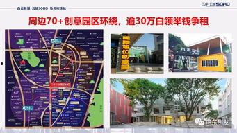 广州公寓爆料最新消息,揭秘价格波动与市场动态